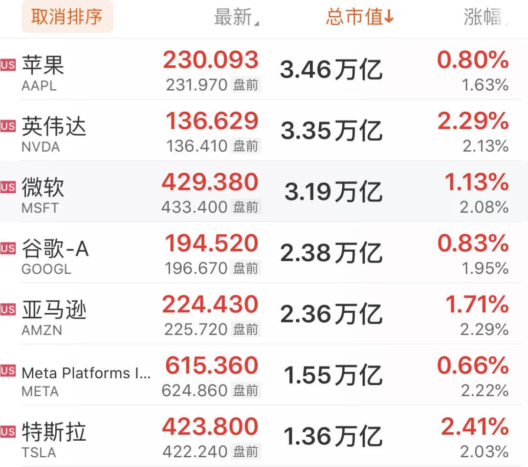 比特币今日价格行情_比特币_比特币行情有望在3月份逆转