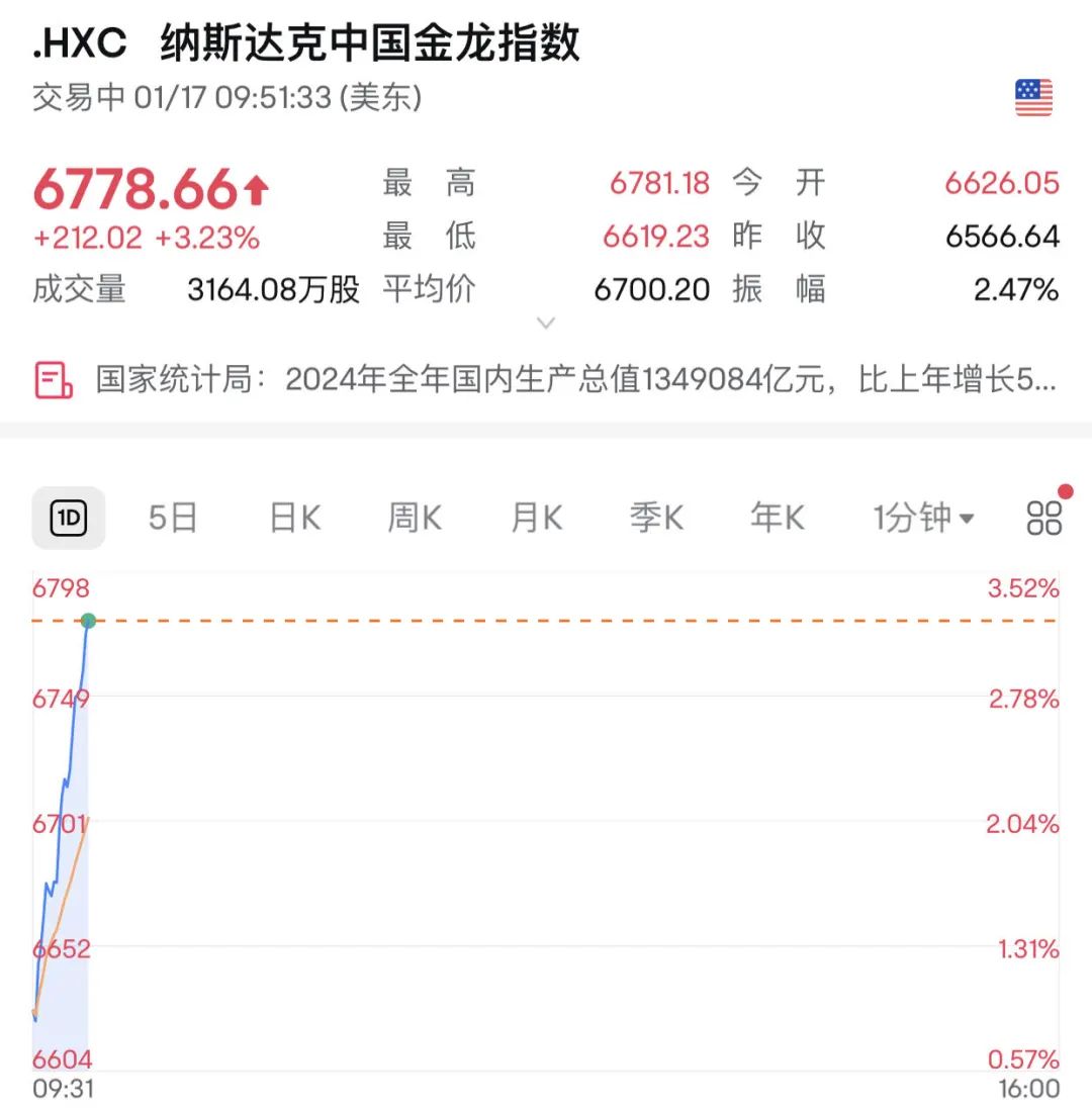 比特币_比特币今日价格行情_比特币行情有望在3月份逆转