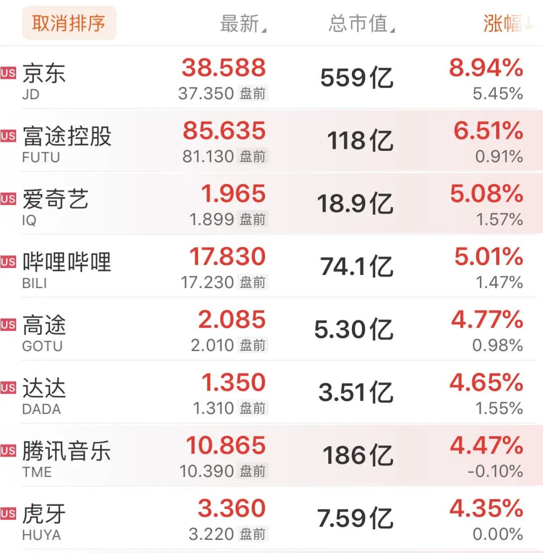 比特币_比特币今日价格行情_比特币行情有望在3月份逆转