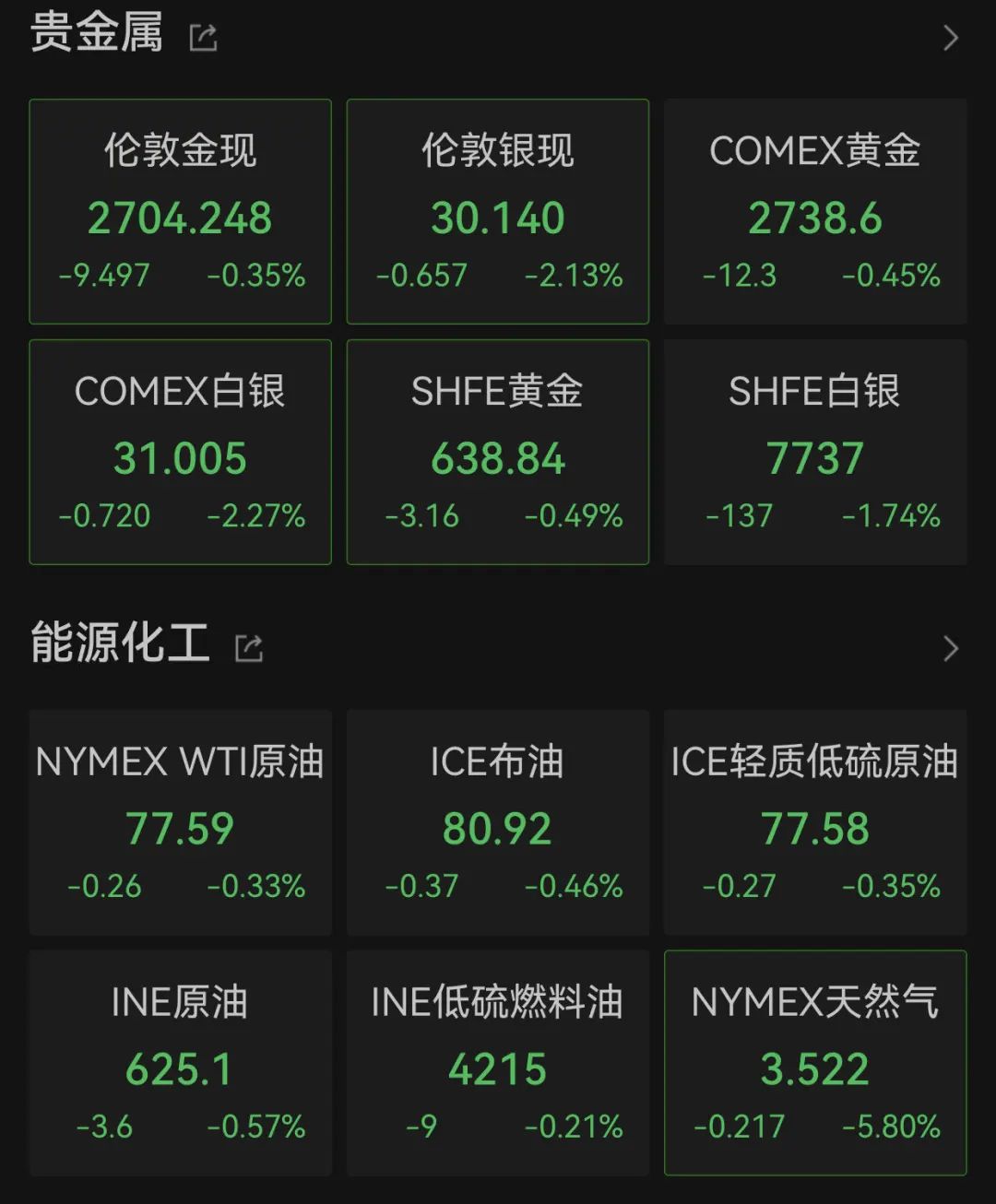比特币_比特币行情有望在3月份逆转_比特币今日价格行情