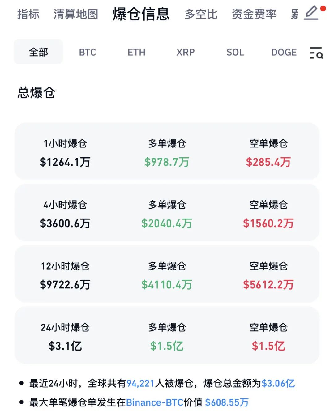 比特币今日价格行情_比特币行情有望在3月份逆转_比特币