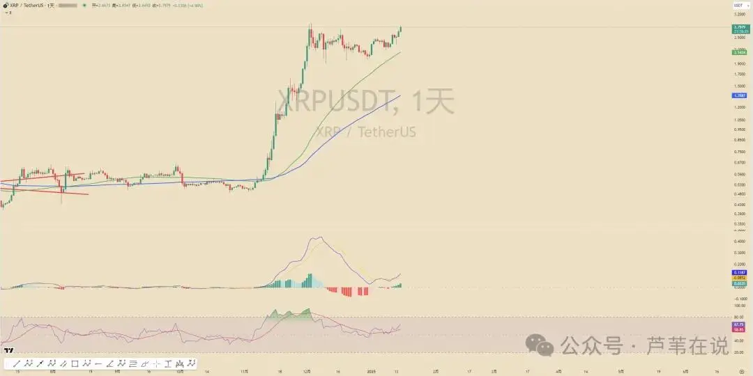 比特币_比特币触及86000美元/枚_比特币今日行情价格