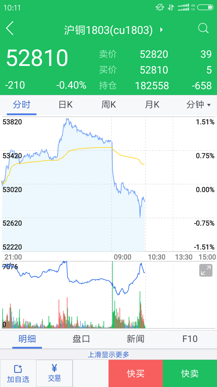 广发期货app下载_广发期货交易软件下载_广发期货app操作教程