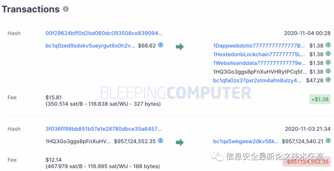 钱包比特币余额在哪里看_比特币钱包_钱包比特币钱包