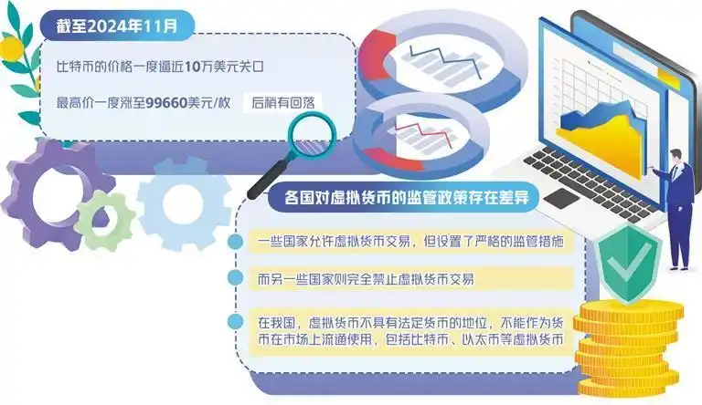 近段时间比特币价格持续走高，飙升原因及走势备受关注