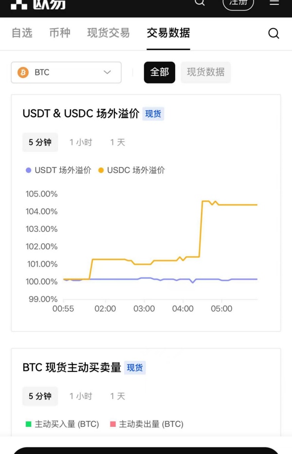 ok交易所app下载官网(271)