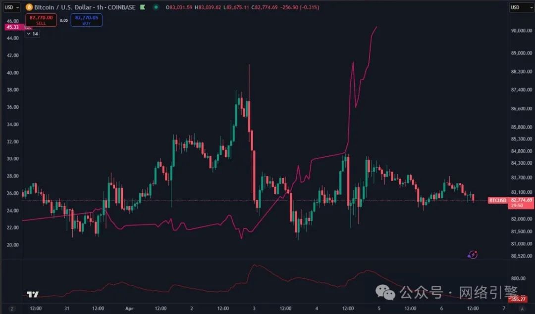 比特币价格ㅣ_比特币价格今天行情_比特币价格