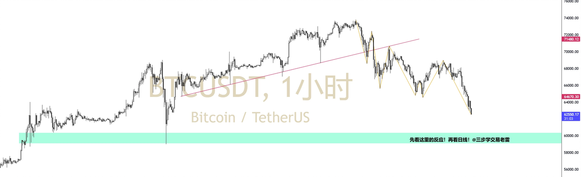 比特币_比特币价格挣扎_比特币突破8.7万美元