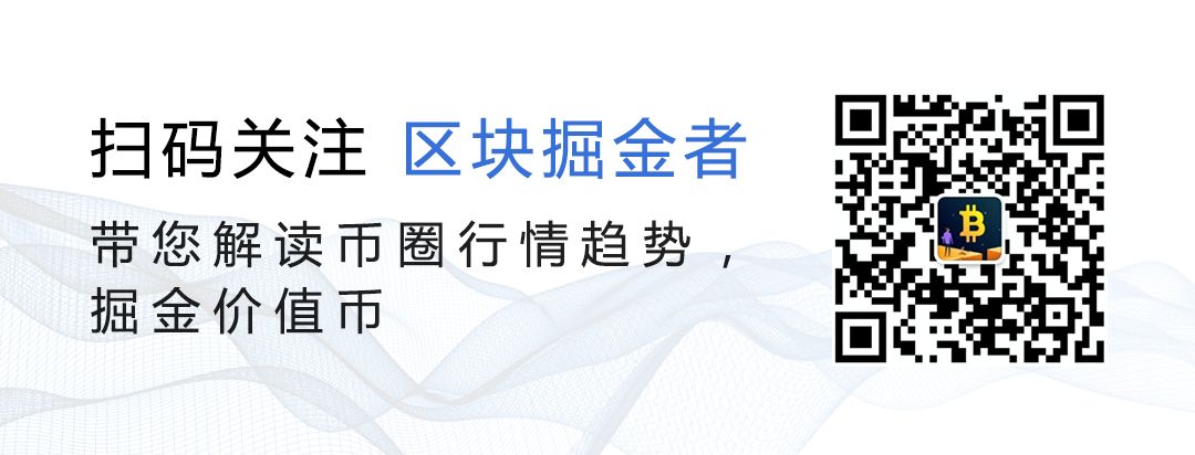 比特币走势图非小号_比特币走势图k线_比特币走势