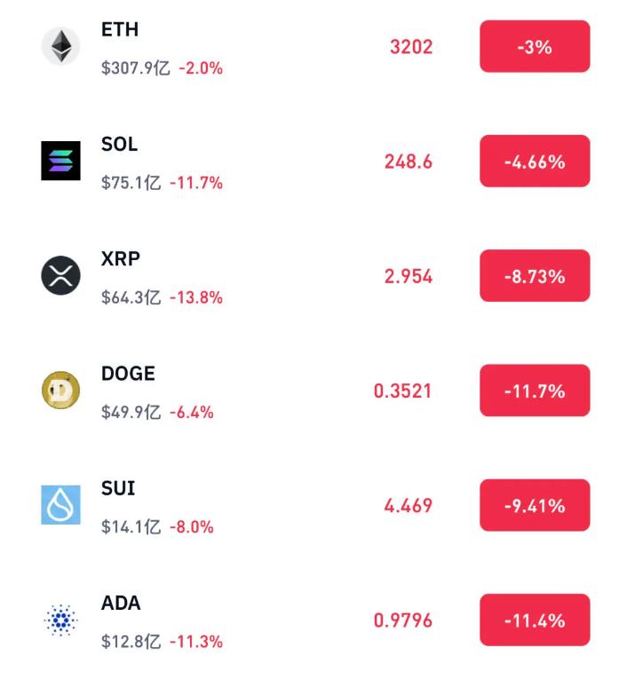 比特币_比特币是哪一年发行的_比特币价格波动