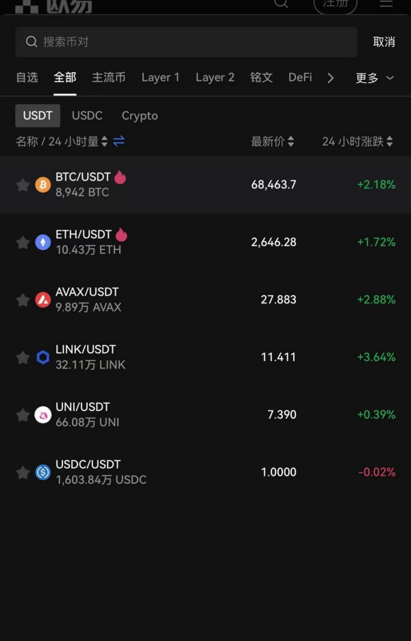 提升用户黏性与交易活跃度的数字资产交易所特色功能与优势