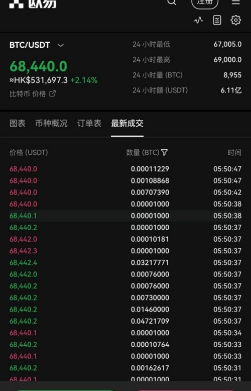 欧意927官网登录入口(753)