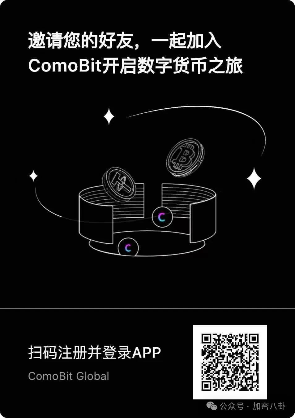 比特币价格今天行情_比特币价格_比特币价格实时行情